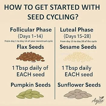 Pack of 4 (Healthy Seeds)