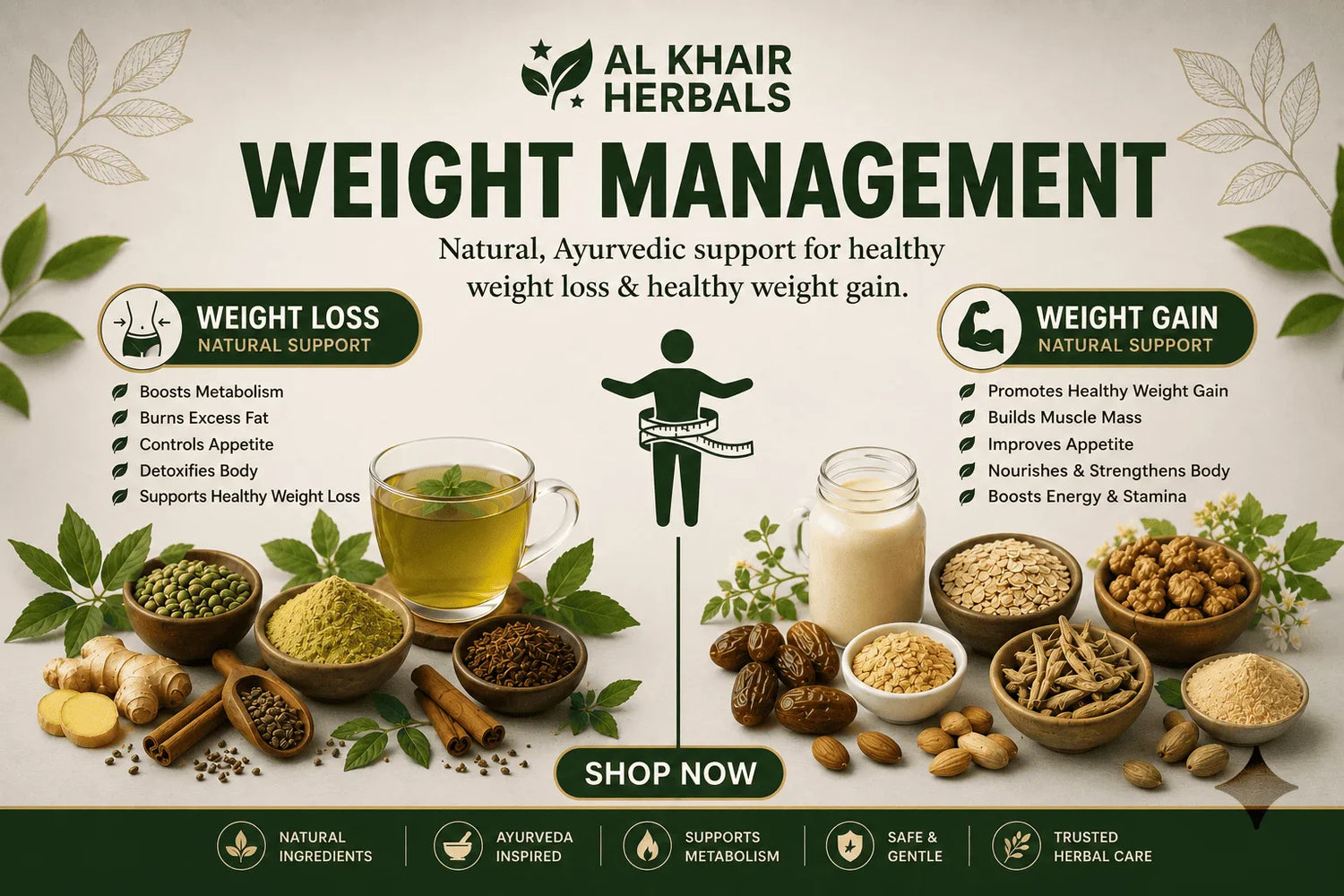 Weight Management