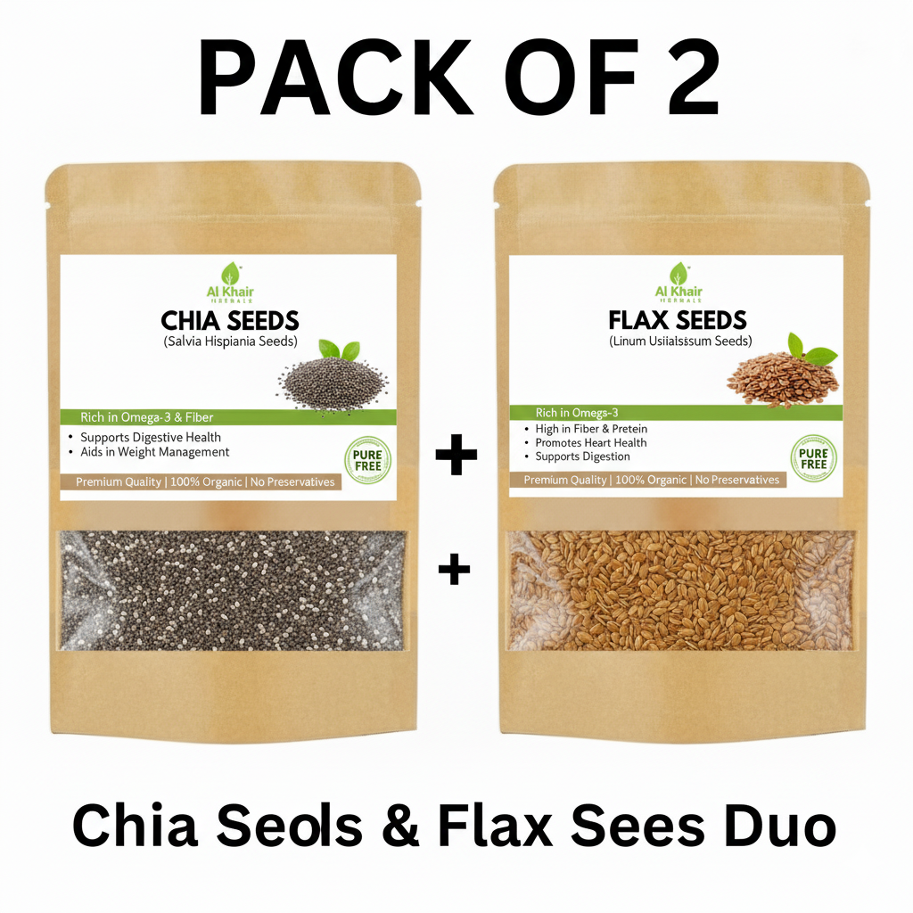 Pck of 2 (Weight Management Combo)