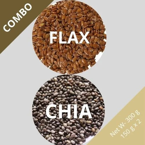 Pck of 2 (Weight Management Combo)